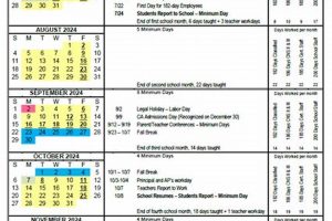 CVESD 2024-25 Calendar: Key Dates & Info | Best Schools in America: Top Public & Private Options