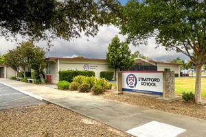 Top-Rated Middle Schools in San Jose: 2024 Guide | Best Schools in America: Top Public & Private Options