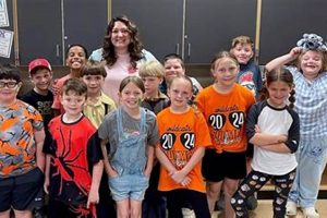 Southington Elementary Schools Best Schools in America: Top Public & Private Options Southington Elementary Schools | Best Schools in America: Top Public & Private Options