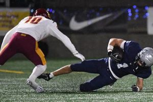 2024 OK High School Football Schedules & Scores | Best Schools in America: Top Public & Private Options