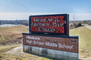 Hillsboro High Diploma Requirements: A Guide | Best Schools in America: Top Public & Private Options