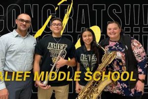 Best Alief Middle Schools: Parent Guide Best Schools in America: Top Public & Private Options Best Alief Middle Schools: Parent Guide | Best Schools in America: Top Public & Private Options