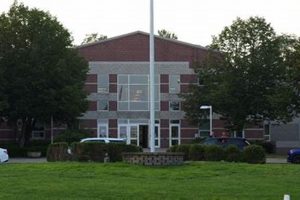 Explore Big Walnut Middle School: A Parent's Guide | Best Schools in America: Top Public & Private Options