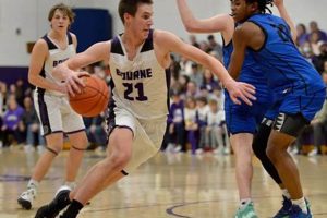 Bourne High School Basketball: Team News & Info | Best Schools in America: Top Public & Private Options
