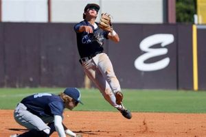 Latest Oklahoma High School Baseball Scores & Updates | Best Schools in America: Top Public & Private Options