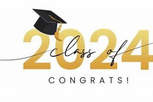 Guide for Underage High School Grads 2024 | Best Schools in America: Top Public & Private Options