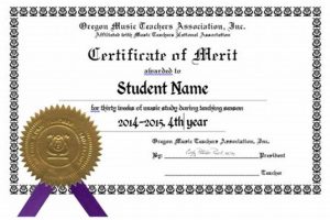 What Is A Certificate Of Merit In High School | Best Schools in America: Top Public & Private Options