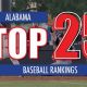 Alabama High School Baseball Rankings 2024 | Best Schools in America: Top Public & Private Options