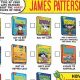 Best James Patterson Middle School Books in Order Guide | Best Schools in America: Top Public & Private Options