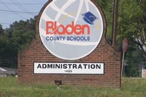Find Bladen County Schools Employment Opportunities | Best Schools in America: Top Public & Private Options