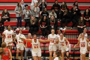 Top Oklahoma High School Girls Basketball Rankings | Best Schools in America: Top Public & Private Options