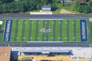 Lloyd Memorial HS Football: Home of the Juggernauts | Best Schools in America: Top Public & Private Options