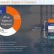 Top 10 Best Chemistry Graduate Schools 2024 | Best Schools in America: Top Public & Private Options
