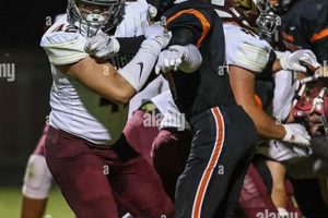 Post Falls High School Football: Go Trojans! | Best Schools in America: Top Public & Private Options