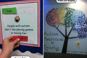 Fun Autism Awareness Activities for Elementary School Kids Best Schools in America: Top Public & Private Options Fun Autism Awareness Activities for Elementary School Kids | Best Schools in America: Top Public & Private Options