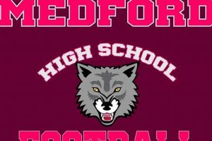 Medford High School Football: A Legacy of Excellence | Best Schools in America: Top Public & Private Options