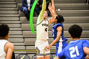 Freedom High School Basketball: Team News & Scores Best Schools in America: Top Public & Private Options Freedom High School Basketball: Team News & Scores | Best Schools in America: Top Public & Private Options