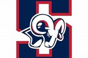 Silas High Football: Home of the Tigers | Best Schools in America: Top Public & Private Options