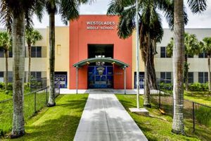 Best Westglades Middle School: Guide &amp; Info | Best Schools in America: Top Public & Private Options