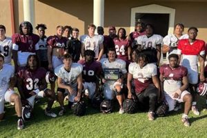 Go Raiders! Coffee County HS Football Updates Best Schools in America: Top Public & Private Options Go Raiders! Coffee County HS Football Updates | Best Schools in America: Top Public & Private Options