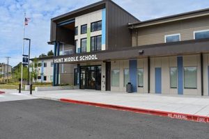 Explore Hunt Middle School: A Parent's Guide Best Schools in America: Top Public & Private Options Explore Hunt Middle School: A Parent's Guide | Best Schools in America: Top Public & Private Options