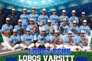 Go Lobos! Lopez HS Football Updates & Scores | Best Schools in America: Top Public & Private Options
