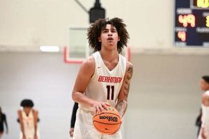 Berkmar High School Basketball: A Legacy of Excellence | Best Schools in America: Top Public & Private Options