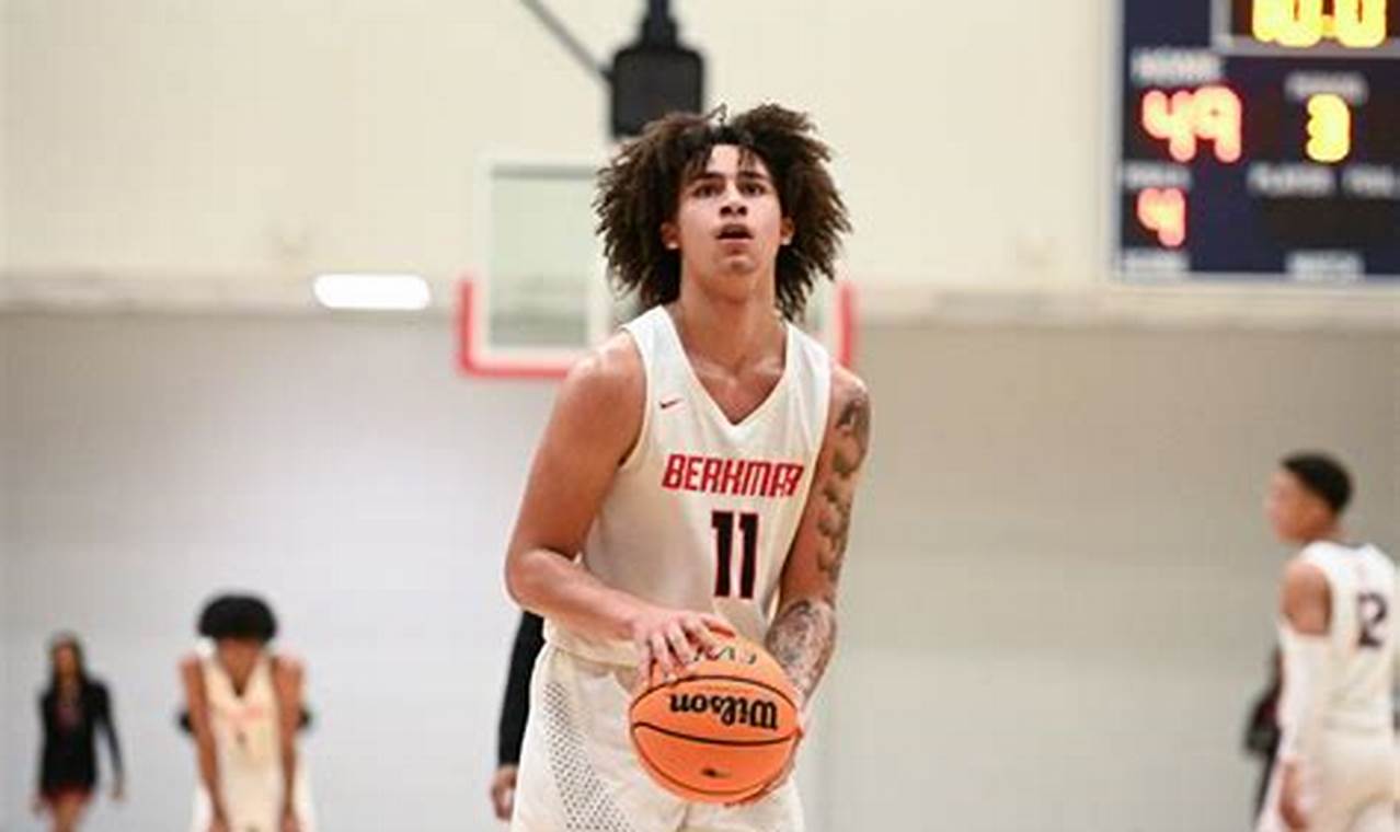 Berkmar High School Basketball: A Legacy of Excellence