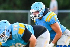 Top Cumberland County High School Football Teams | Best Schools in America: Top Public & Private Options