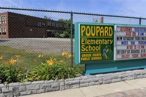 Top-Rated Poupard Elementary: A Parent's Guide Best Schools in America: Top Public & Private Options Top-Rated Poupard Elementary: A Parent's Guide | Best Schools in America: Top Public & Private Options