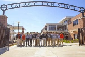 Top-Rated Catholic High Schools Near You | Best Schools in America: Top Public & Private Options