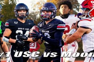 High School Football Under the Moon: A Friday Night Tradition | Best Schools in America: Top Public & Private Options