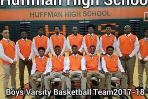 Huffman High Basketball: Team News & Scores | Best Schools in America: Top Public & Private Options