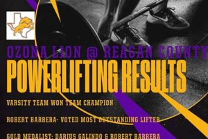 OK High School Powerlifting: 2024 Results & Champs | Best Schools in America: Top Public & Private Options