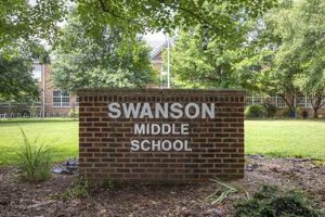 Discover Swanson Middle School: A Parent's Guide | Best Schools in America: Top Public & Private Options