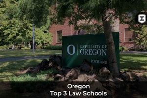 Top Law Schools in Oregon: 2024 Guide | Best Schools in America: Top Public & Private Options
