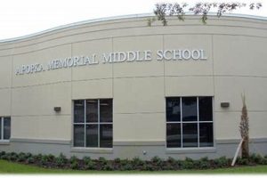 Best Apopka Middle Schools: Parent Guide | Best Schools in America: Top Public & Private Options