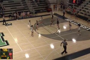 Cottonwood High Basketball: School Team & More | Best Schools in America: Top Public & Private Options