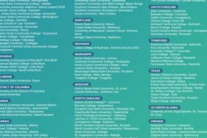 Top HBCU Graduate Schools & Programs | Best Schools in America: Top Public & Private Options