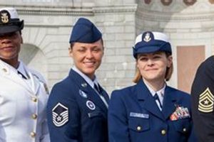 Top Trade Schools For Women: 2024 Guide | Best Schools in America: Top Public & Private Options