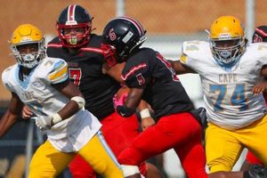 William Penn High School Football | Best Schools in America: Top Public & Private Options