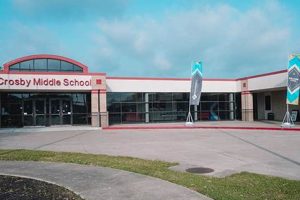 Explore Crosby Middle School: A Parent's Guide | Best Schools in America: Top Public & Private Options