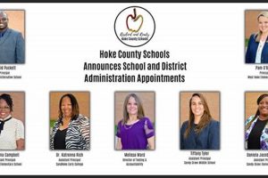 Find Hoke County Schools Jobs & Employment | Best Schools in America: Top Public & Private Options