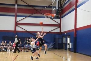 Top Covenant Christian School Basketball Teams | Best Schools in America: Top Public & Private Options