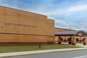 Best Middle Schools in Lacey, WA: A Guide | Best Schools in America: Top Public & Private Options