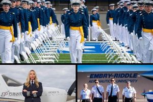 Top 5 Best Flying Schools: 2024 Guide | Best Schools in America: Top Public & Private Options