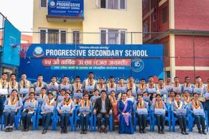 Top Progressive Schools in Kathmandu, Nepal | Best Schools in America: Top Public & Private Options