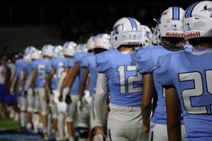 Mica Mountain HS Football: Team News & Updates | Best Schools in America: Top Public & Private Options
