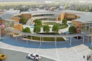 Discover Princess Anne Middle School: A Guide | Best Schools in America: Top Public & Private Options