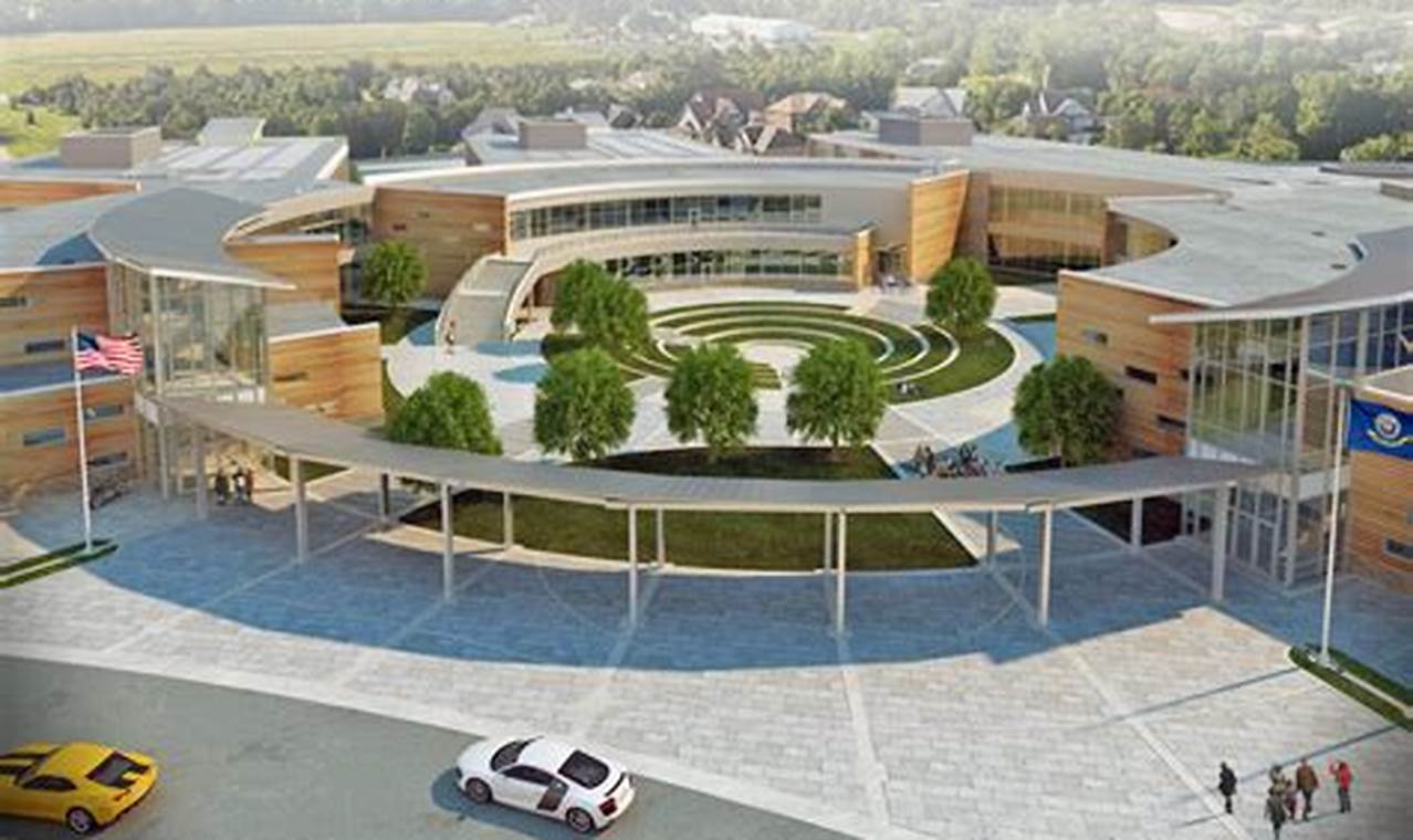 Discover Princess Anne Middle School: A Guide